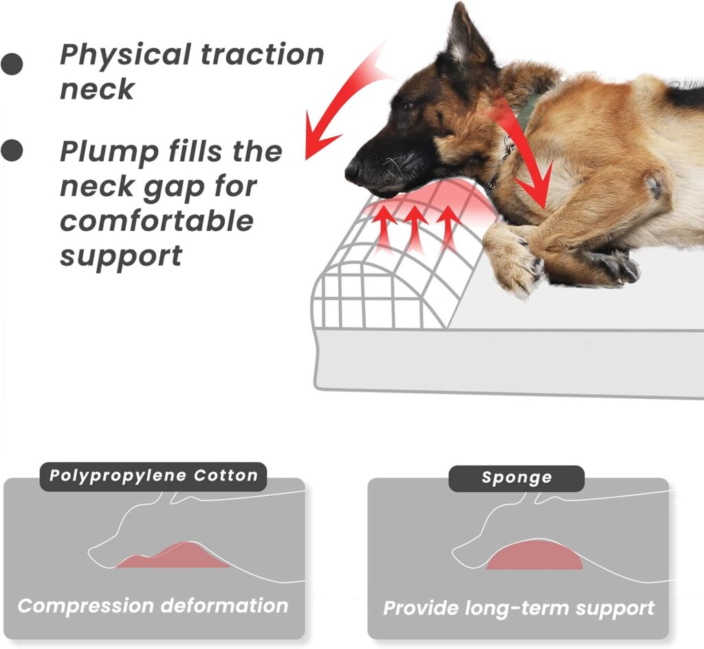 Orthopedic viscoelastic pillow